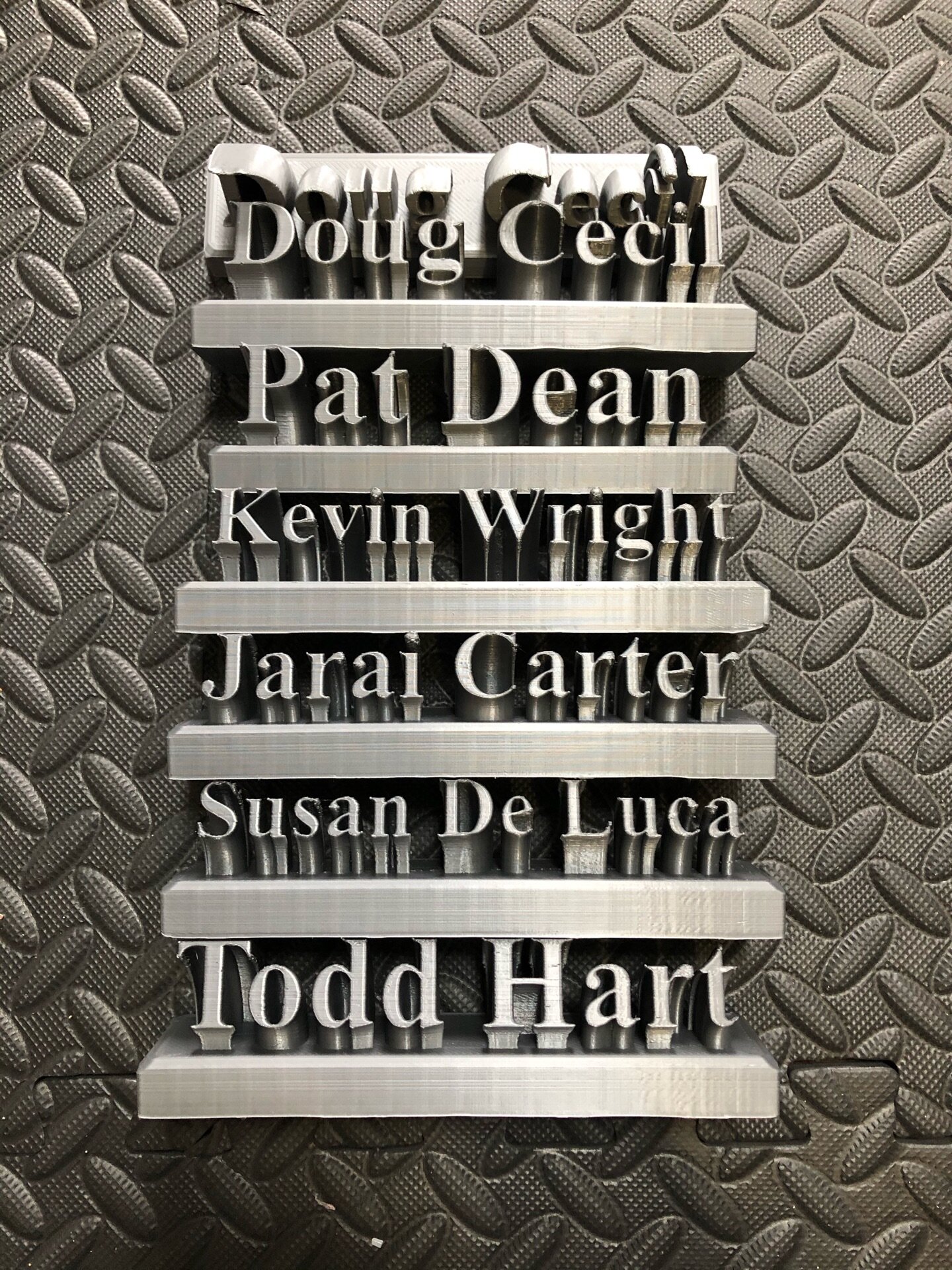COVID-19 Nameplates